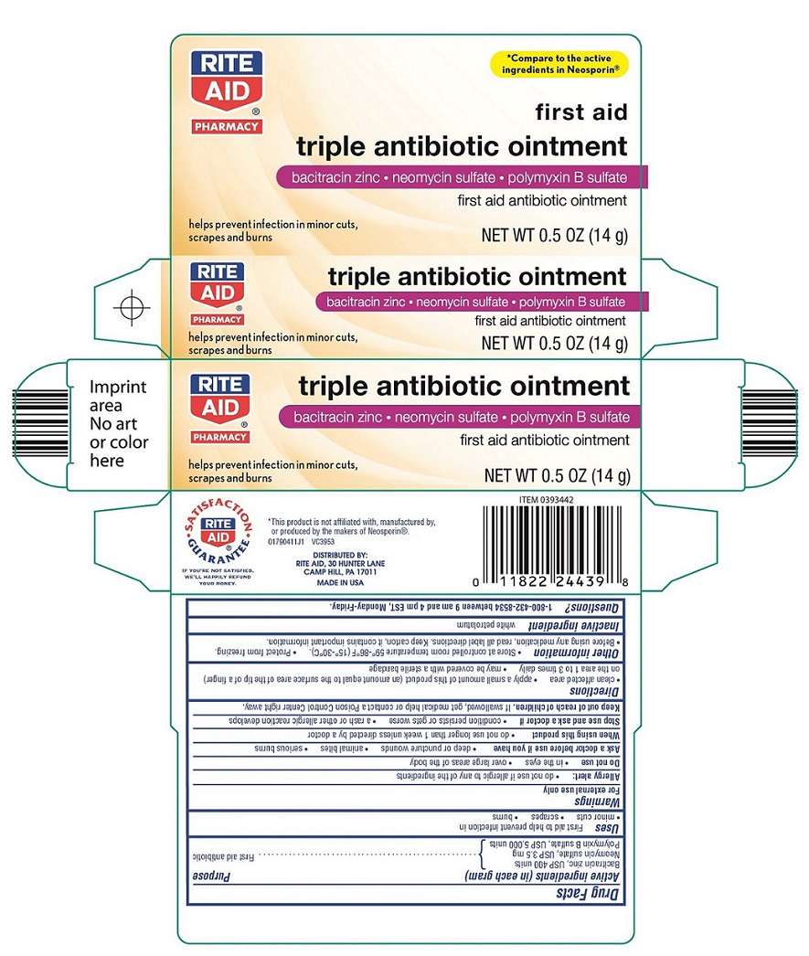 First Aid Triple Antibiotic