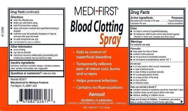 Blood Clotting First Aid