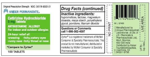 Cetirizine Hydrochloride