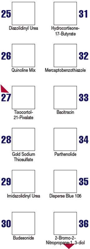 T.R.U.E. Test