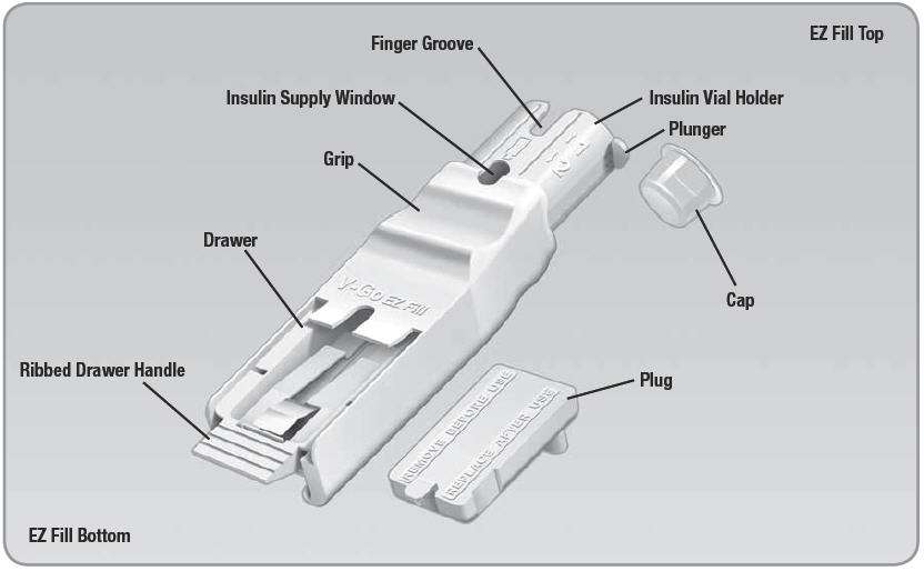 V-GO DISPOSABLE INSULIN DELIVERY DEVICE