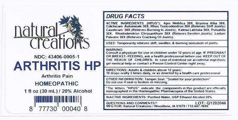 Arthritis HP