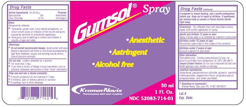 Gumsol