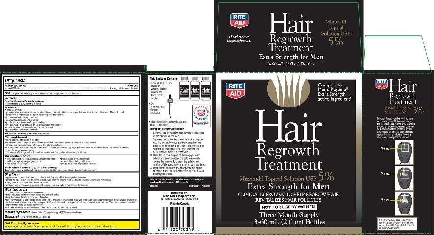 Hair Regrowth Treatment for Men