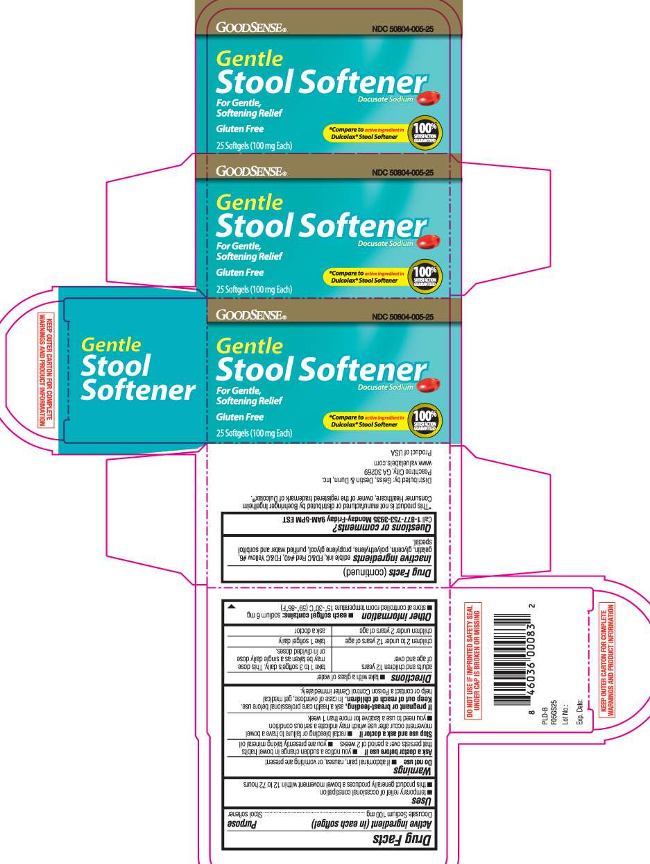 Stool Softener