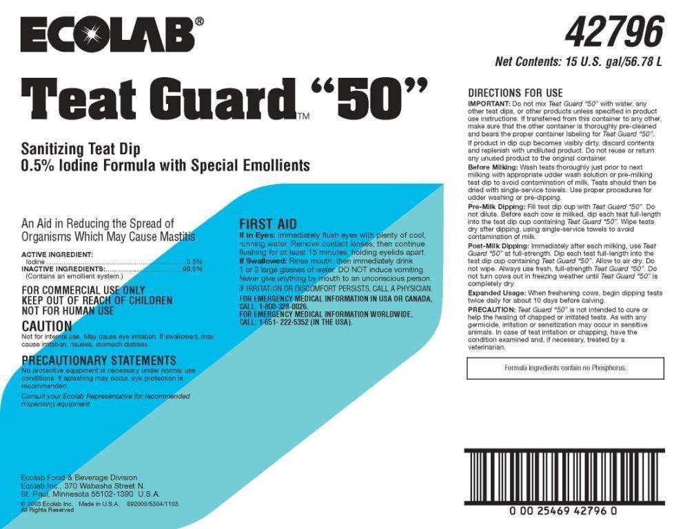 Teat Guard 50