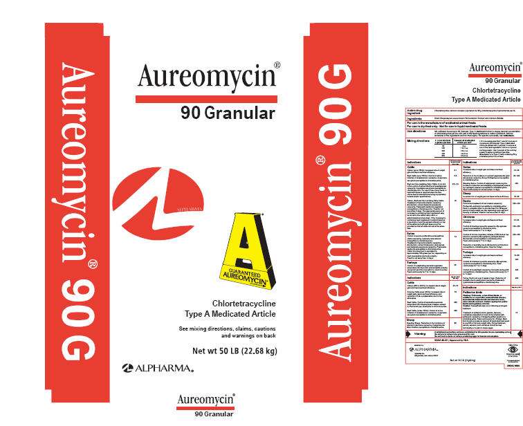 Aureomycin