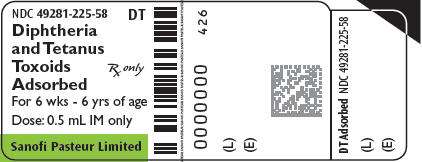 DIPHTHERIA AND TETANUS TOXOIDS ADSORBED