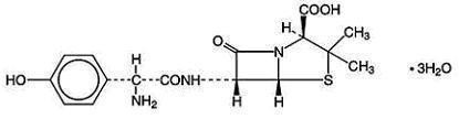 Amoxicillin