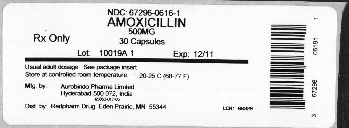 Amoxicillin