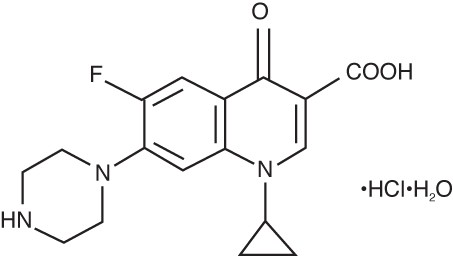 Ciloxan