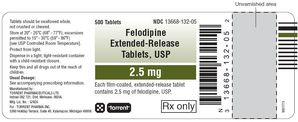 Felodipine