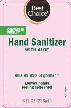 Hand Sanitizer