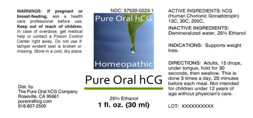 Pure Oral hCG