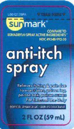 Anti-Itch