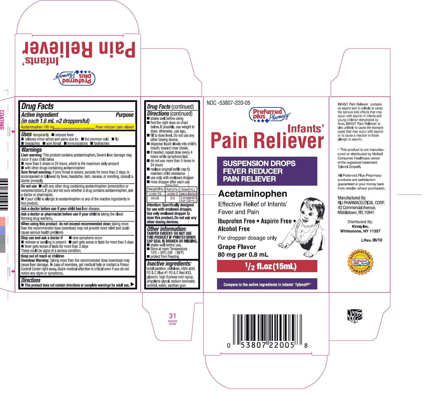 Infants Pain Reliever