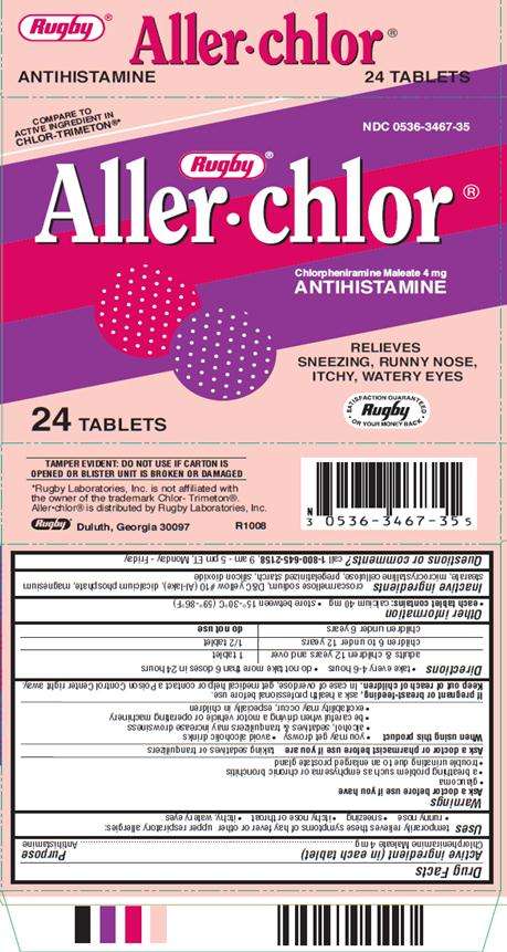 Chlorpheniramine Maleate