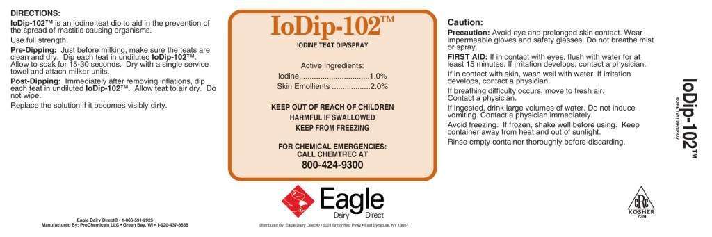 IoDip-102