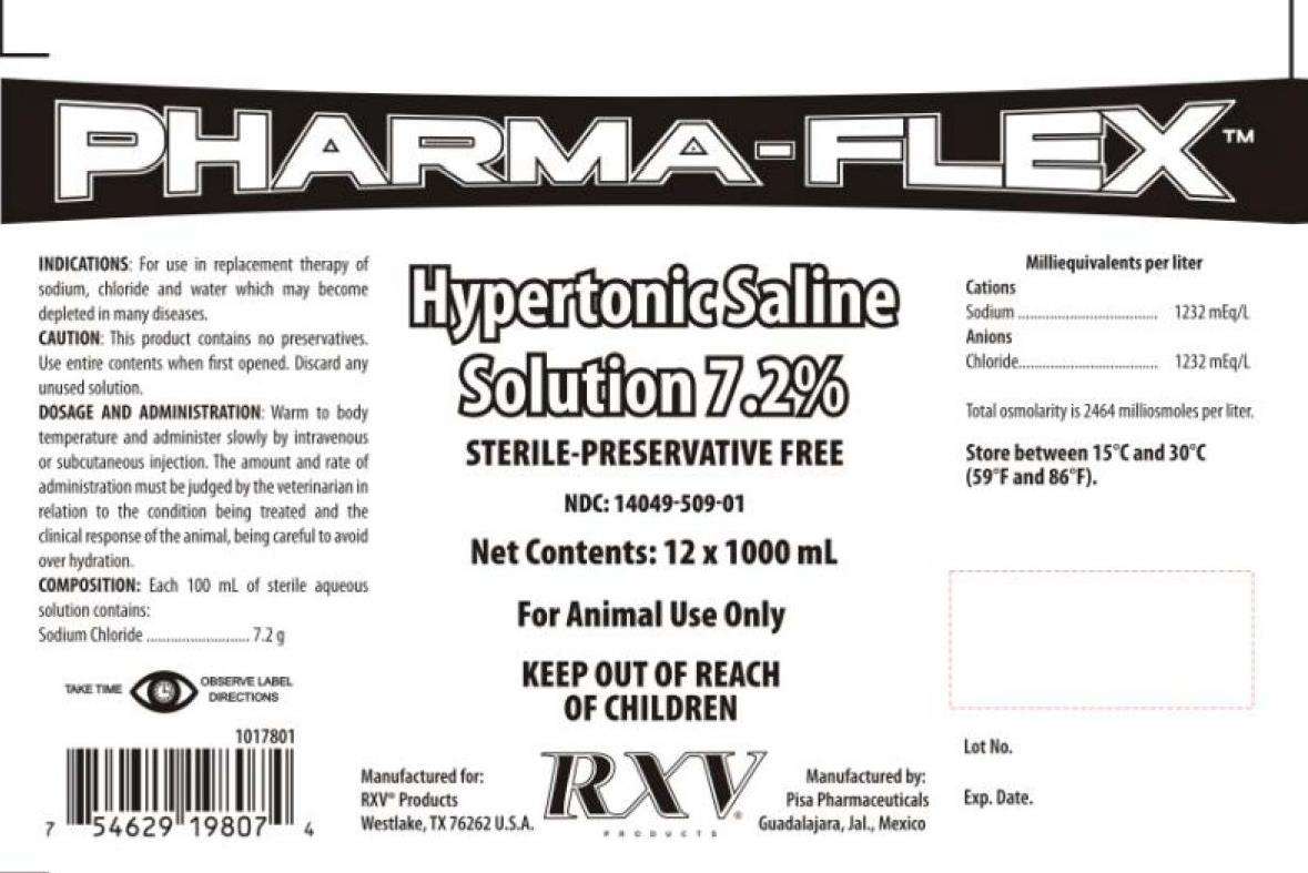 Hypertonic Saline