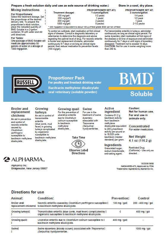 BMD Soluble