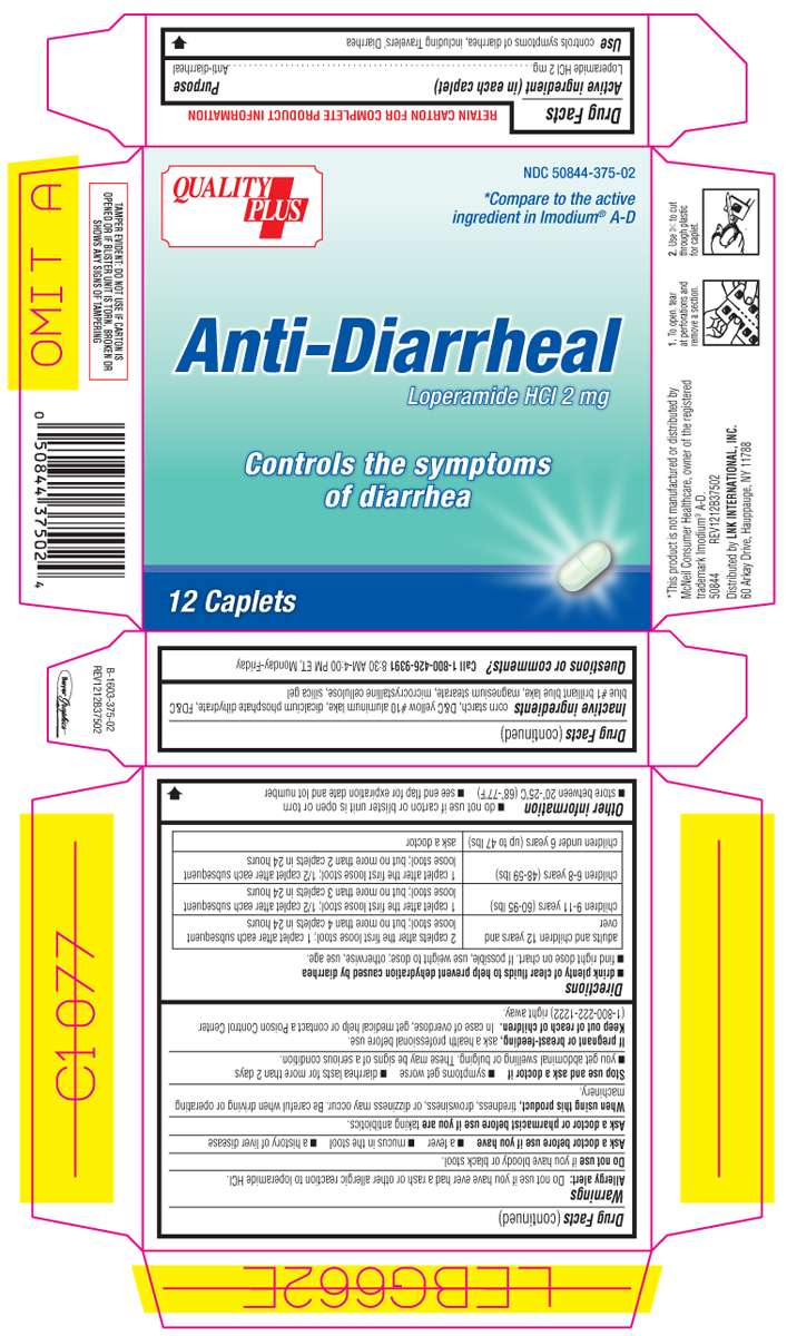 Anti-Diarrheal