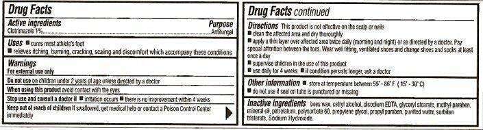 Athletes Foot Antifungal