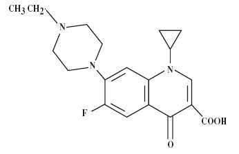 Baytril Taste Tabs