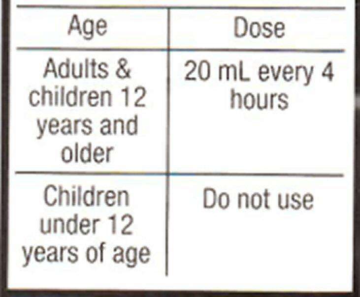 Severe Congestion and Cough MAX