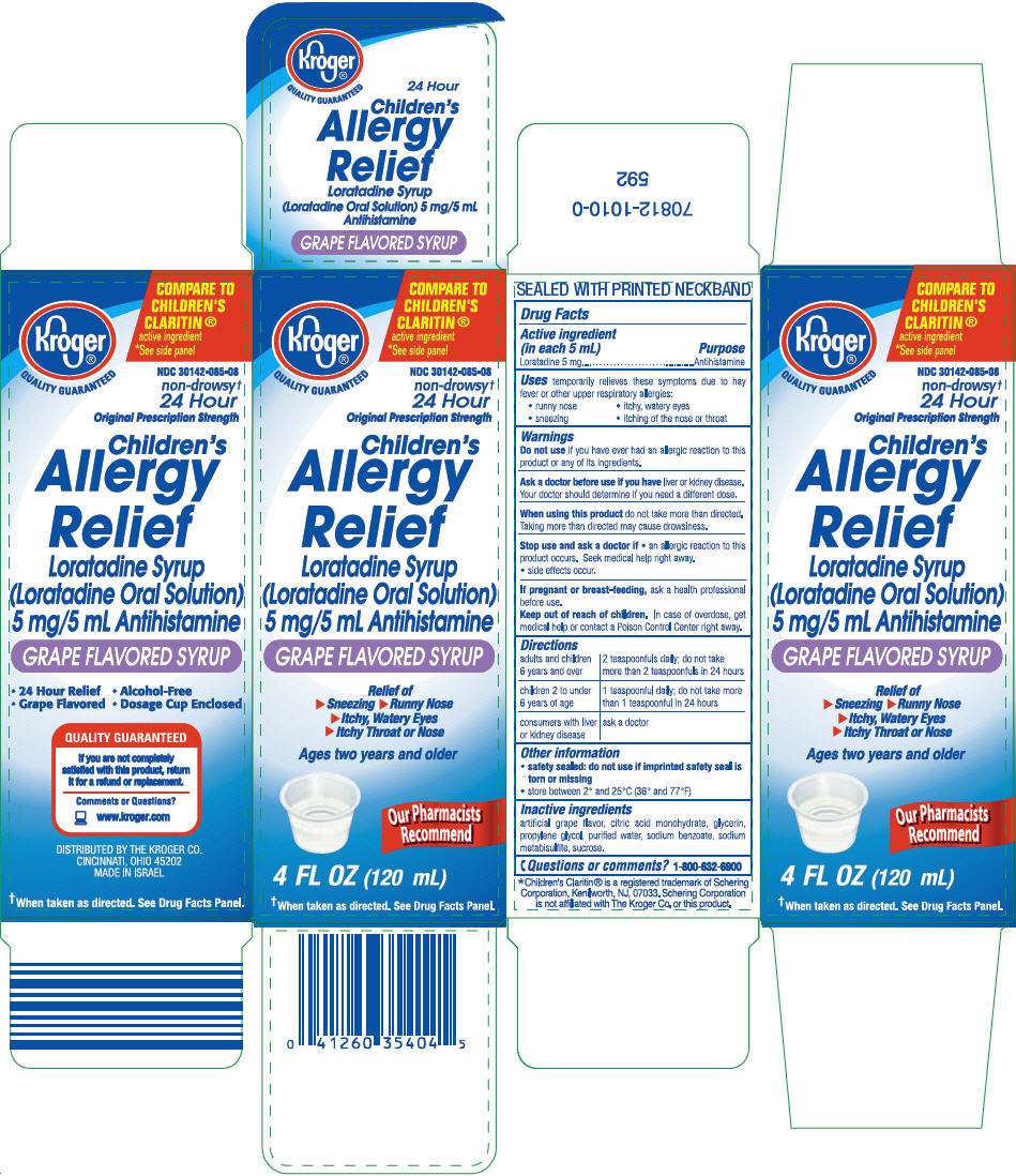 Allergy Relief