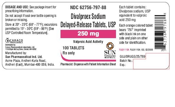 Divalproex Sodium