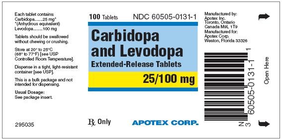 Carbidopa and Levodopa