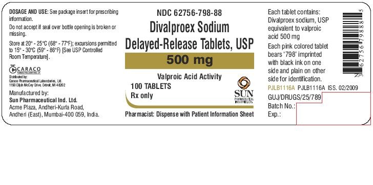 Divalproex Sodium