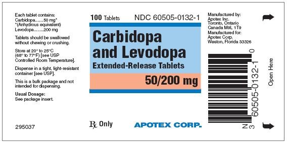 Carbidopa and Levodopa
