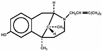 Pentazocine Hydrochloride and Acetaminophen