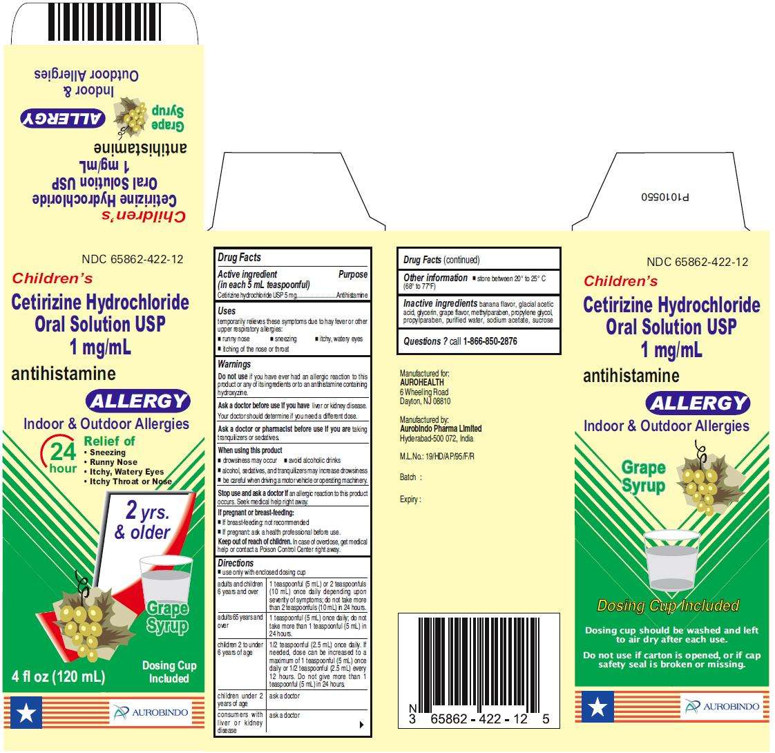 Childrens Cetirizine Hydrochloride Allergy