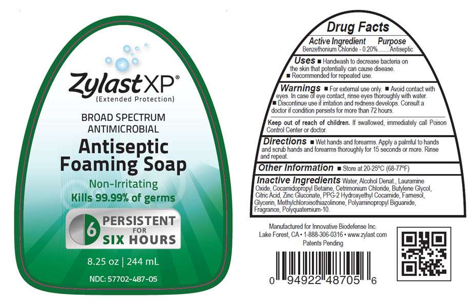 Zylast XP Antiseptic Foaming