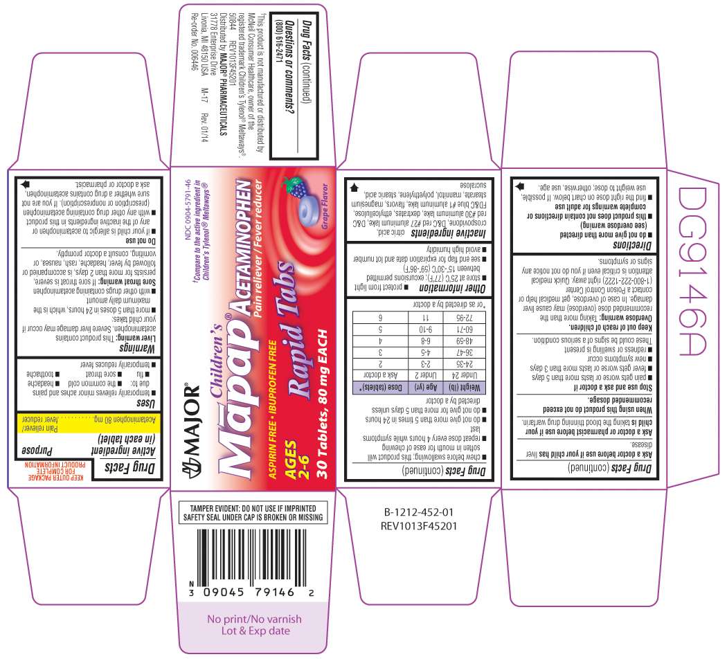 Children S Mapap Dosage Chart