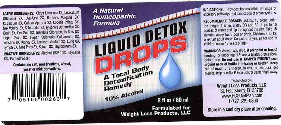 Liquid Detox