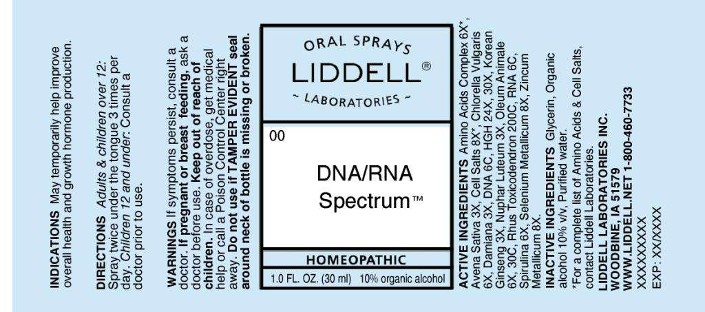 DNA RNA Spectrum