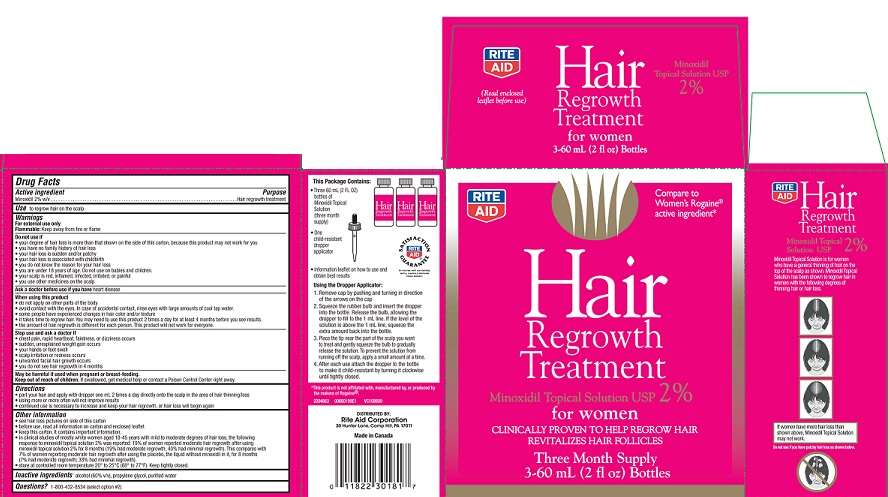 Hair Regrowth Treatment for Women