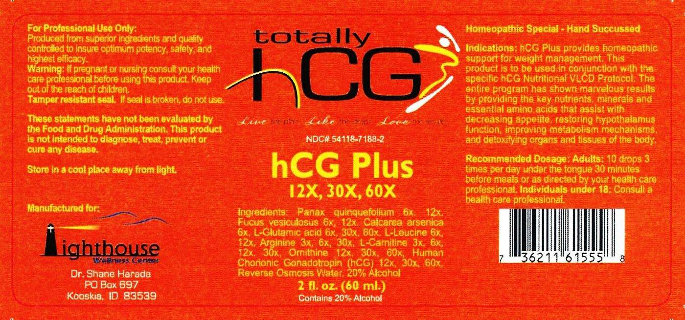 HCG Plus