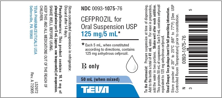 Cefprozil