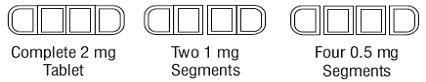 Alprazolam