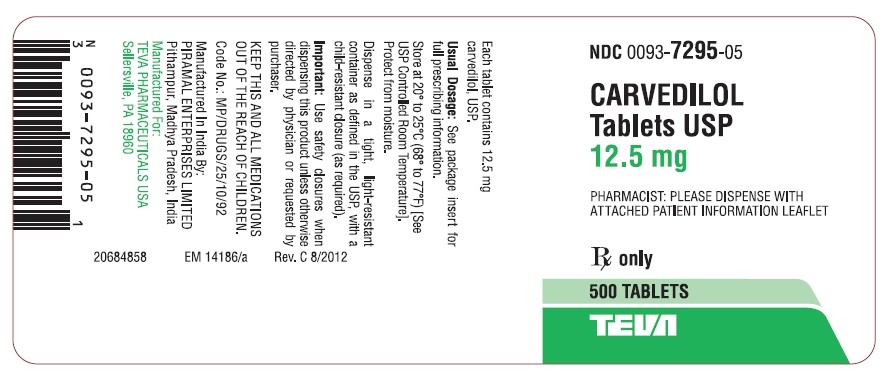 Carvedilol