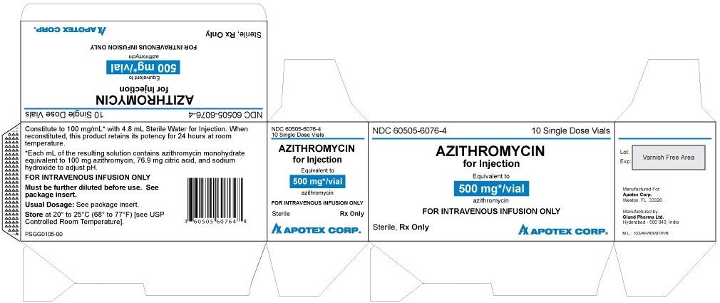 Azithromycin