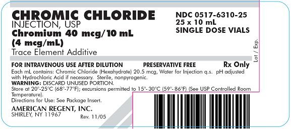 Chromic Chloride