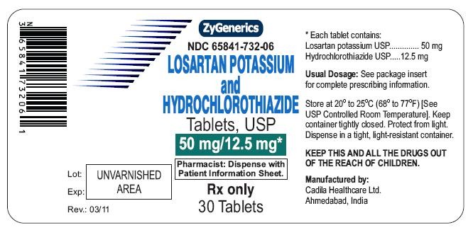 LOSARTAN POTASSIUM AND HYDROCHLOROTHIAZIDE