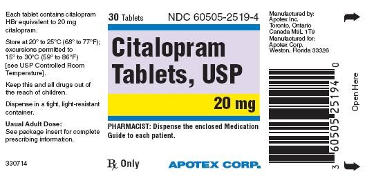 Citalopram