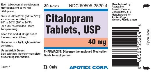 Citalopram