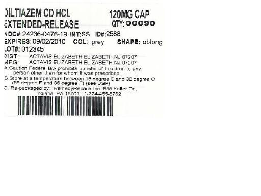 Diltiazem Hydrochloride